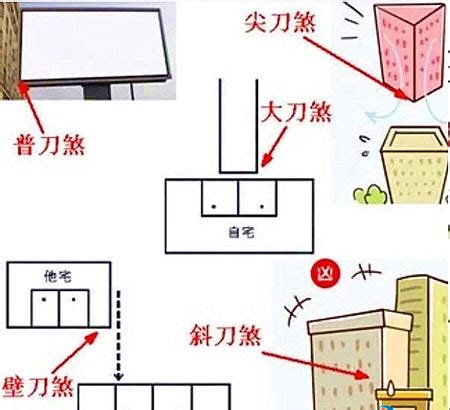 壁刀煞化解方法|13种常见的风水煞气及化煞方法